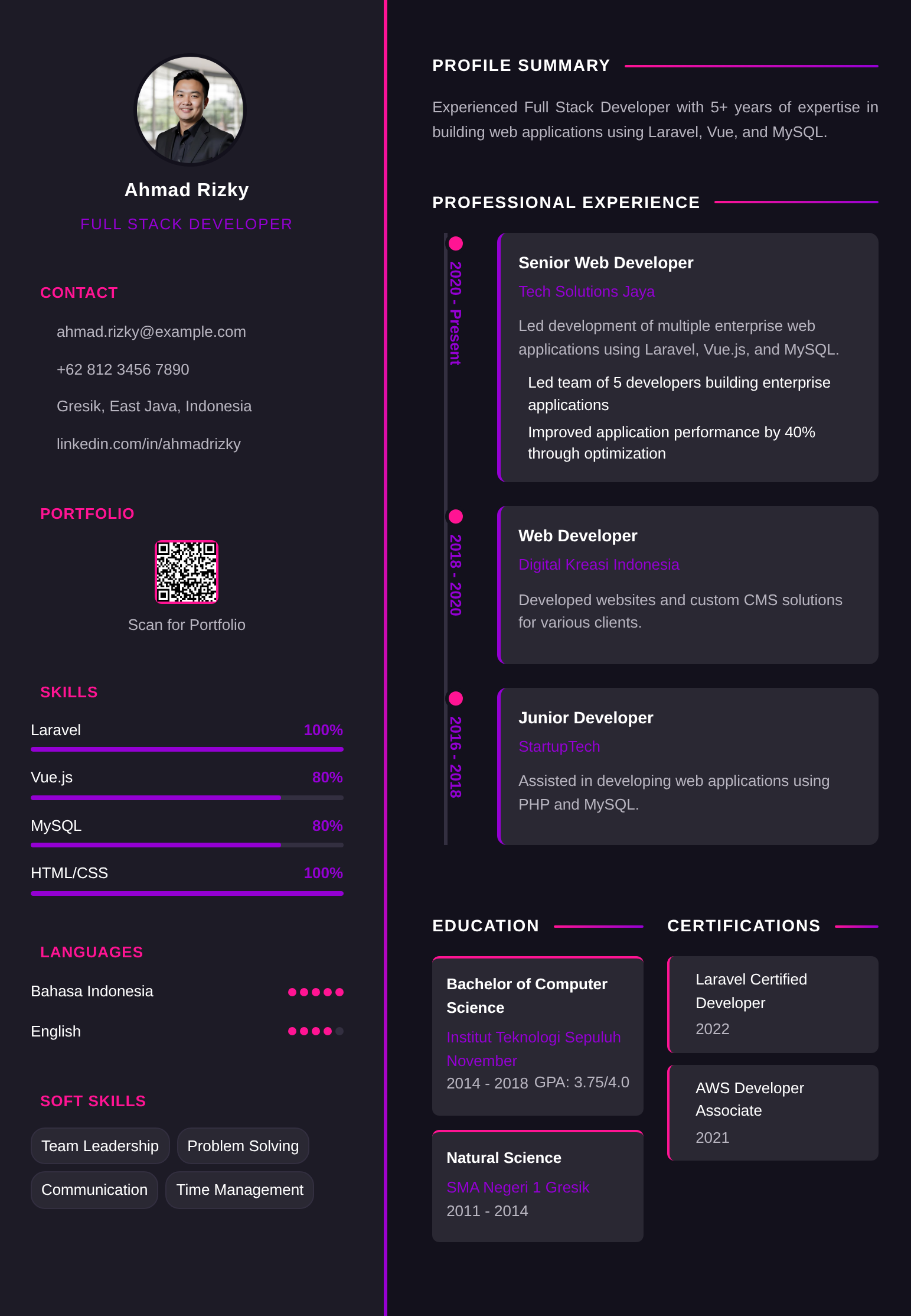 CV KREATIF - 449
