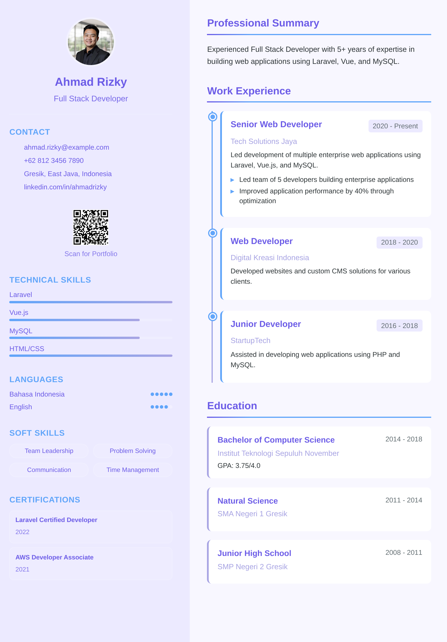 CV KREATIF - 444