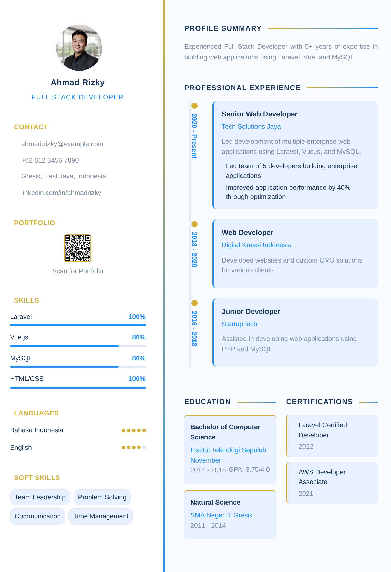CV KREATIF - 451