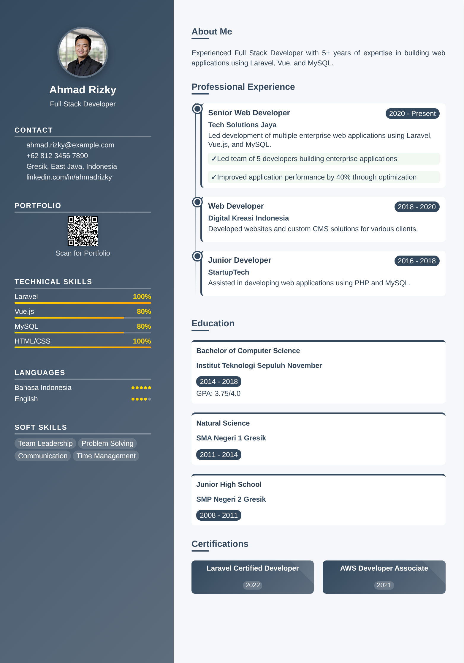 CV KREATIF - 445
